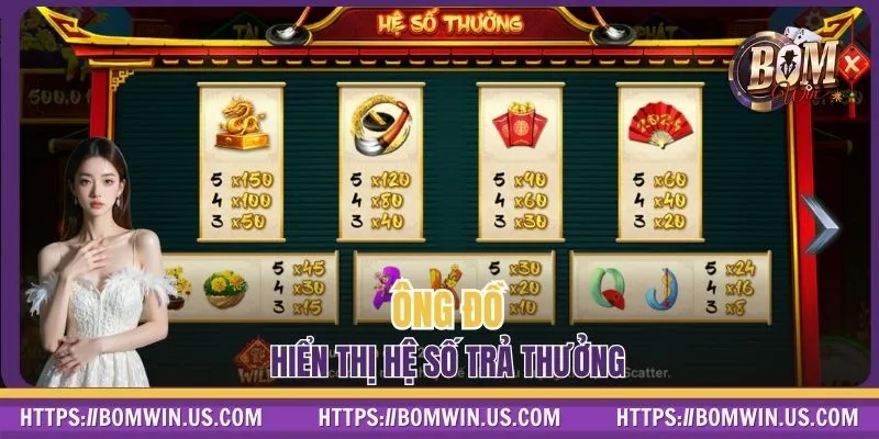 Ông Đồ hiển thị hệ số trả thưởng